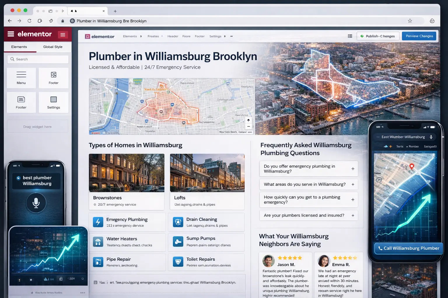 hyper local seo neighborhood landing page template Williamsburg
