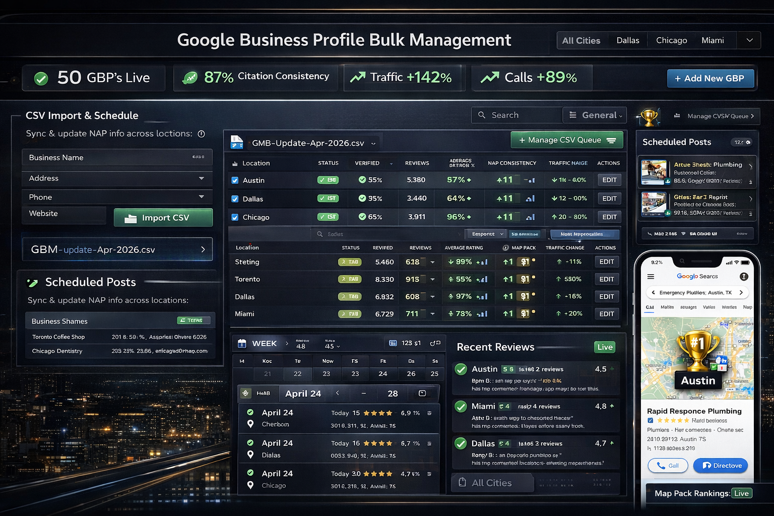 multi location local seo Google Business Profile bulk management dashboard 